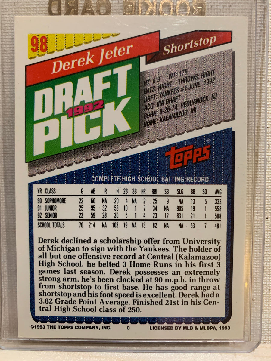  1993 Topps Baseball #98 Derek Jeter Rookie Card : Collectibles  & Fine Art