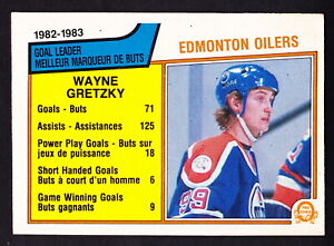 1983-84 O-PEE-CHEE HOCKEY #22 EDMONTON OILERS - WAYNE GRETZKY TEAM LEADERS CARD RAW